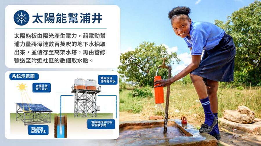 水資源改善成果