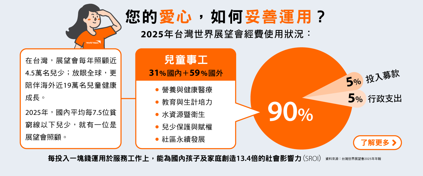 首頁 封面照片